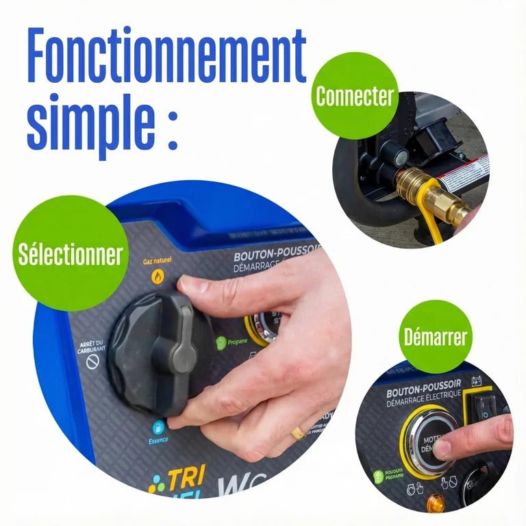 Load image into Gallery viewer, Génératrice Portable WGen9500TFc Tri - Carburant | 12 500 Watts & Gaz Naturel - Genexpert