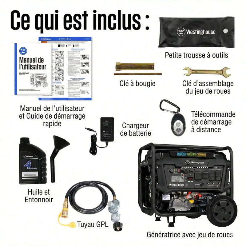 Chargez l'image dans la visionneuse de la galerie, Génératrice WGen9500TFc EFI Tri - Carburant | 12 500W & Injection Électronique - Genexpert