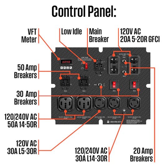 Chargez l'image dans la visionneuse de la galerie, Westinghouse WGen20000c - Génératrice à onduleur avec capteur de CO - Genexpert