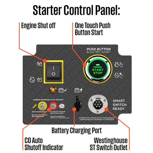 Westinghouse WGen20000c - Génératrice à onduleur avec capteur de CO - Genexpert