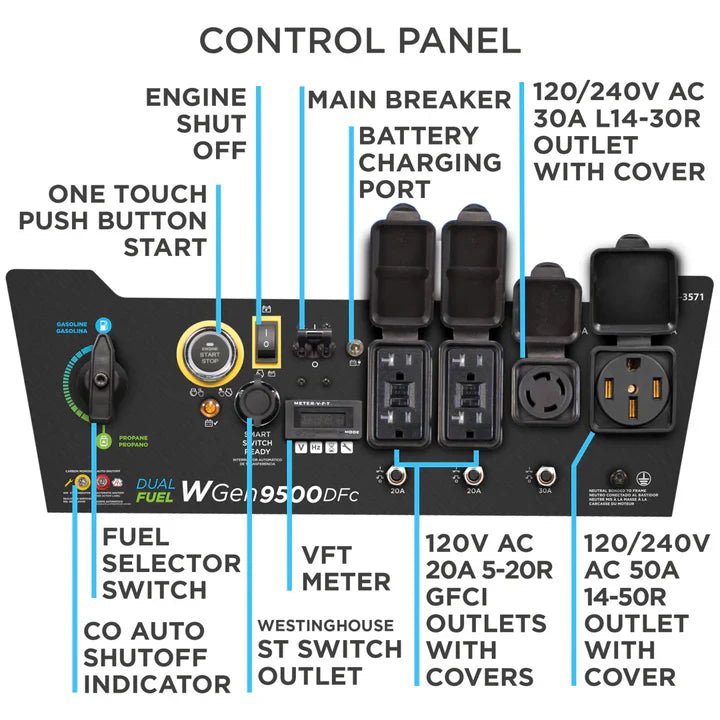 Chargez l'image dans la visionneuse de la galerie, Westinghouse WGen9500DFc - Génératrice bicarburant avec capteur de CO - Genexpert
