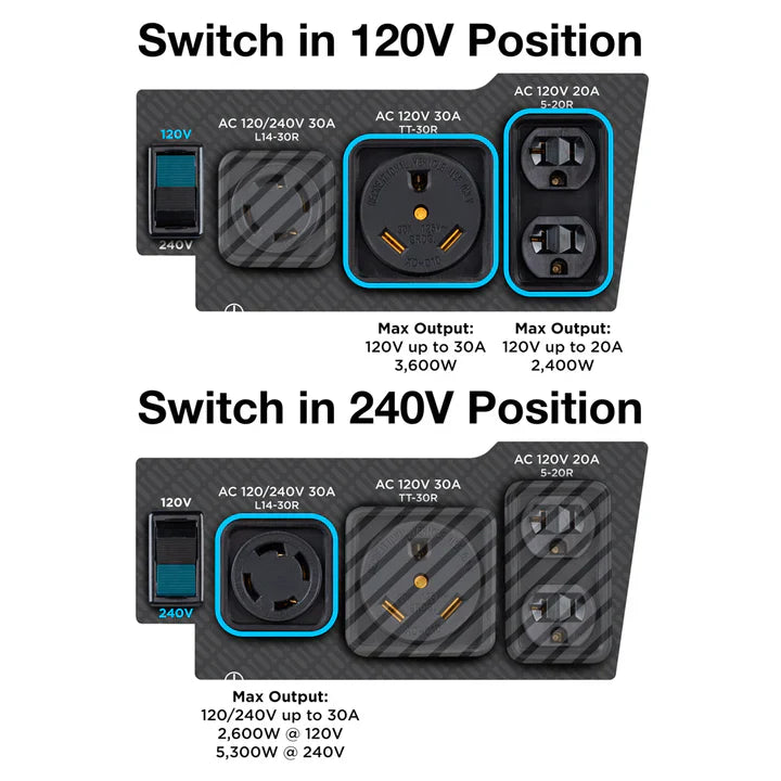Chargez l&#39;image dans la visionneuse de la galerie, Westinghouse WGen5300DFc - Génératrice double carburant avec capteur de CO
