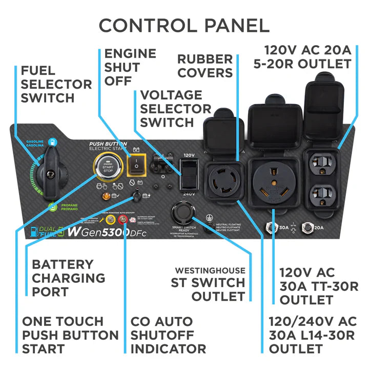 Chargez l&#39;image dans la visionneuse de la galerie, Westinghouse WGen5300DFc - Génératrice double carburant avec capteur de CO
