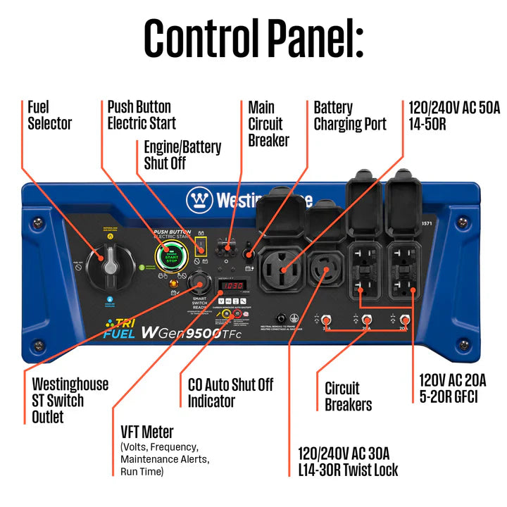 Chargez l&#39;image dans la visionneuse de la galerie, Westinghouse WGen9500TFc - Génératrice tri-carburant avec capteur de CO
