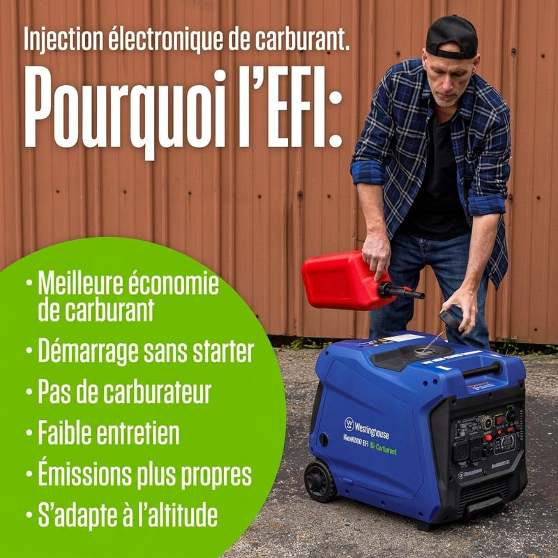 Chargez l'image dans la visionneuse de la galerie, Génératrice à Onduleur iGen5000DFc EFI Bicarburant | 5 000 Watts &amp; Injection Électronique - Genexpert
