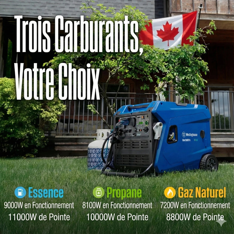 Chargez l'image dans la visionneuse de la galerie, Génératrice à Onduleur Westinghouse iGen11000TFc Tri - Carburant | 11 000 Watts - Genexpert
