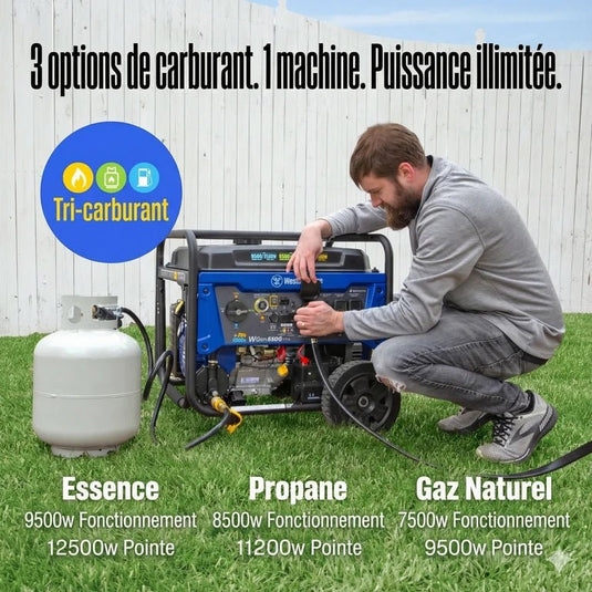 Génératrice Portable WGen9500TFc Tri - Carburant | 12 500 Watts & Gaz Naturel - Genexpert
