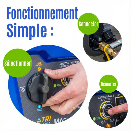 Génératrice Westinghouse WGen10500TFc Tri - Carburant | 13 500 Watts & Gaz Naturel - Genexpert