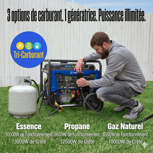 Génératrice Westinghouse WGen10500TFc Tri - Carburant | 13 500 Watts & Gaz Naturel - Genexpert