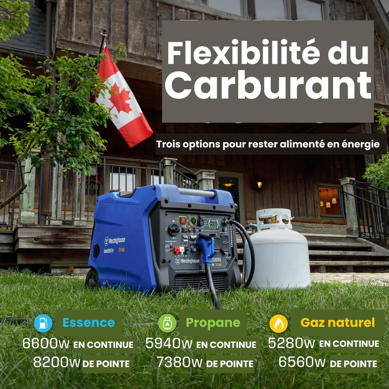 Chargez l'image dans la visionneuse de la galerie, Westinghouse iGen8200TFc - Génératrice à onduleur tri - carburant avec capteur de CO - Genexpert
